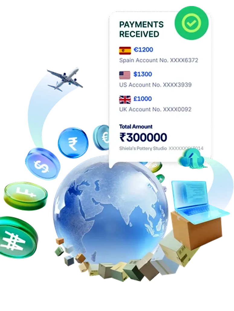 International Payments